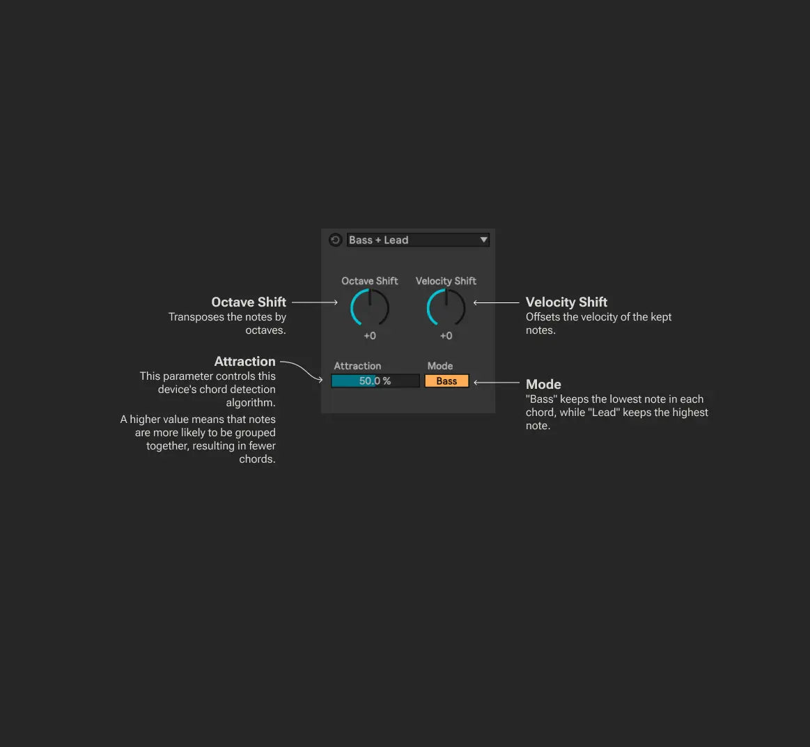 MIDI Tools Phase 2 Bundle