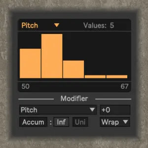 Arp and Harmony Bundle