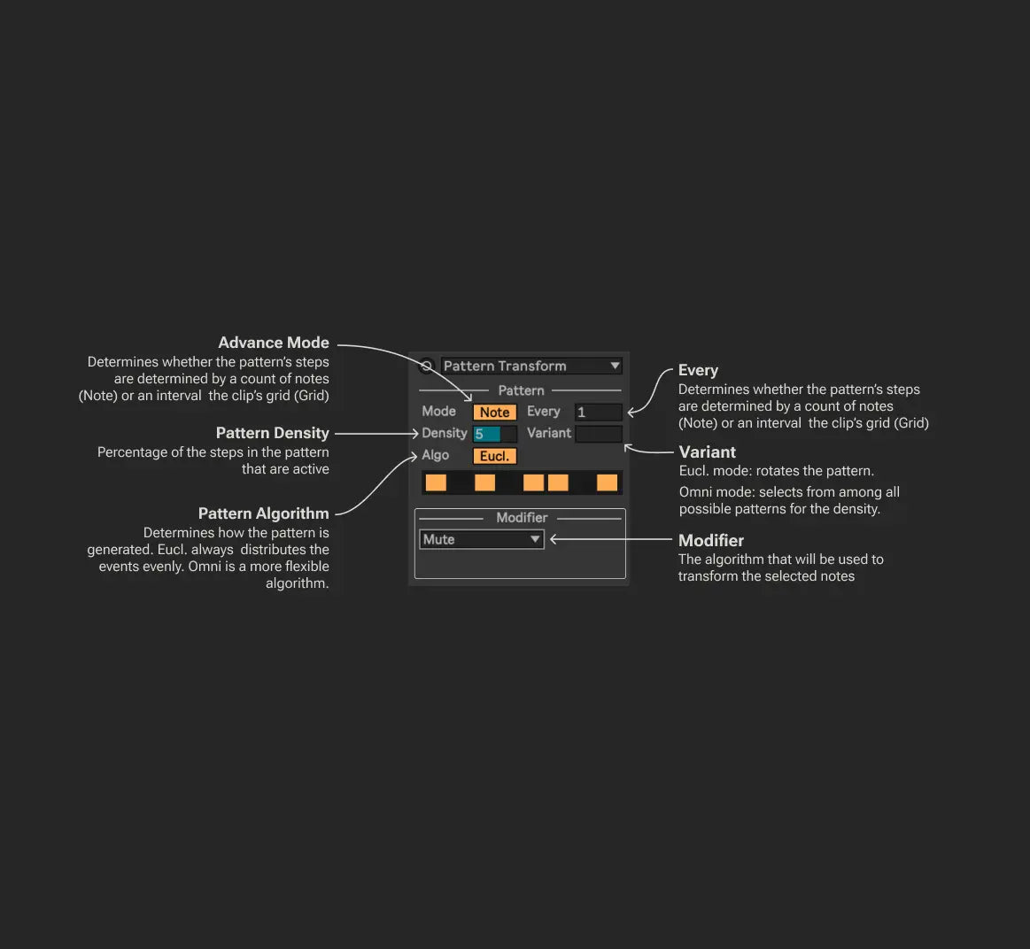 Arp and Harmony Bundle