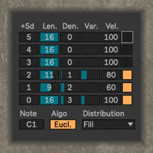 Polyrhythm MIDI Generator