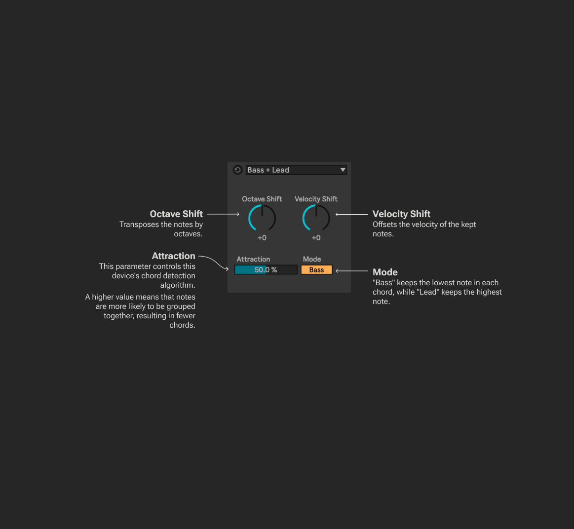 MIDI Tools Manual