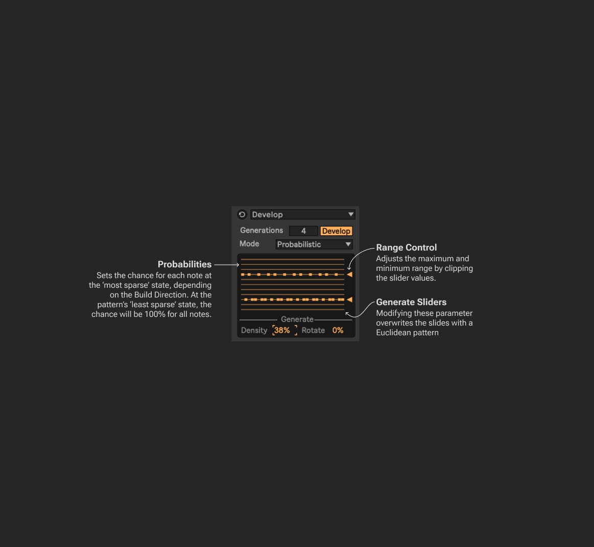 MIDI Tools Manual