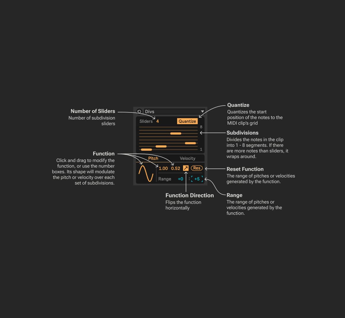 MIDI Tools Manual