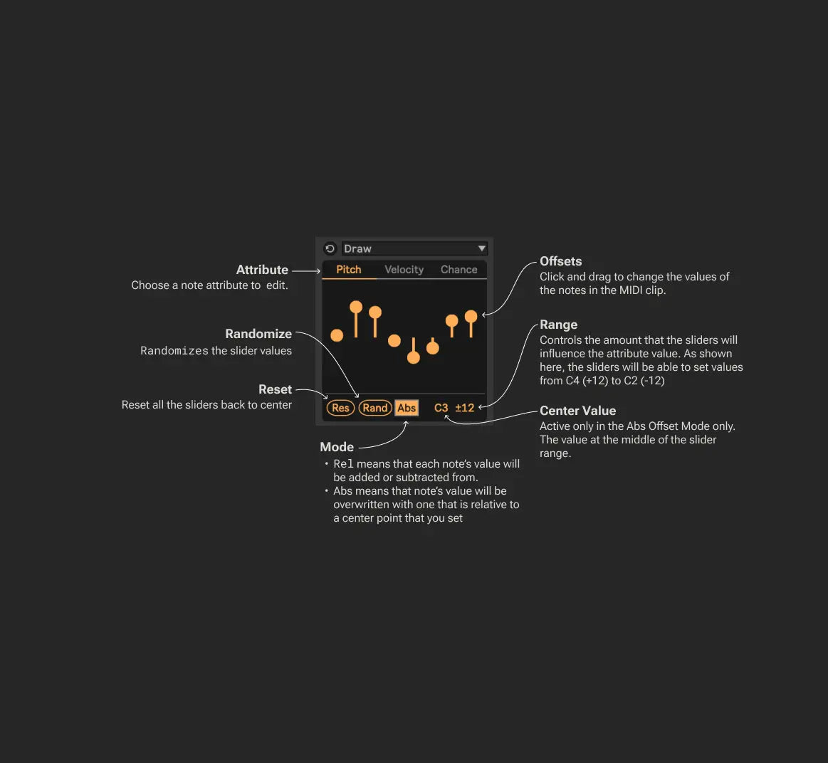 Draw MIDI Transformer