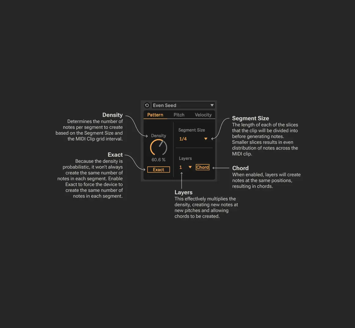 MIDI Tools Manual