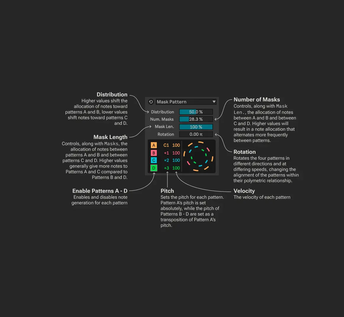 MIDI Tools Manual