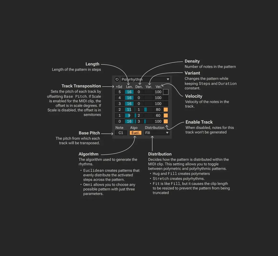 MIDI Tools Manual