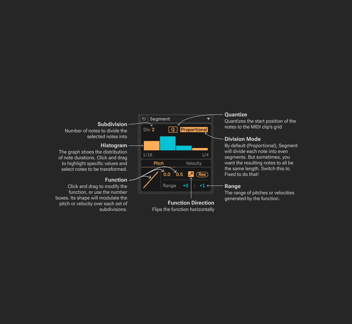 MIDI Tools Manual