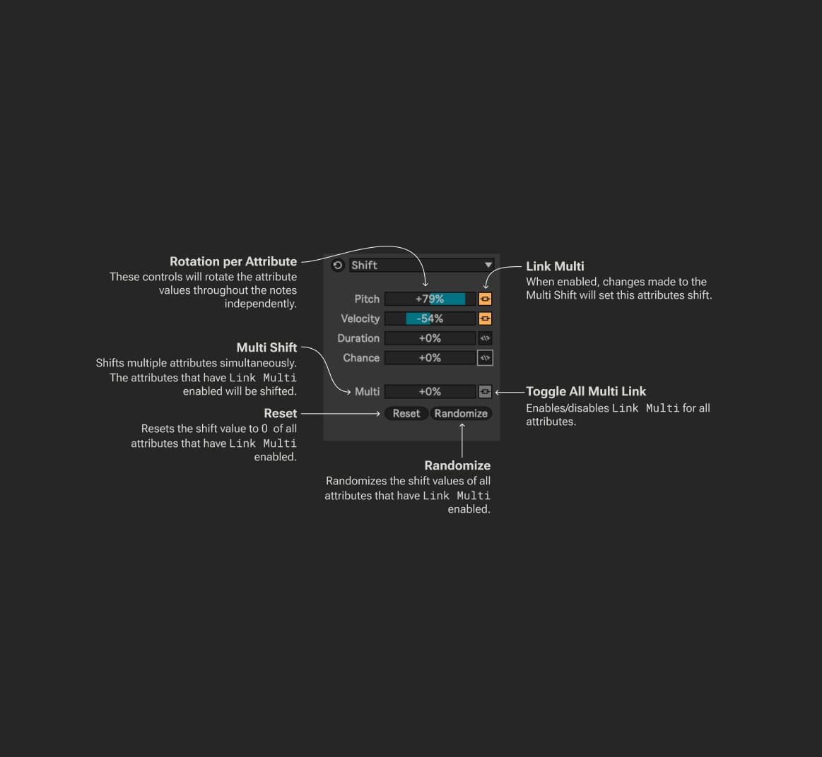 MIDI Tools Manual